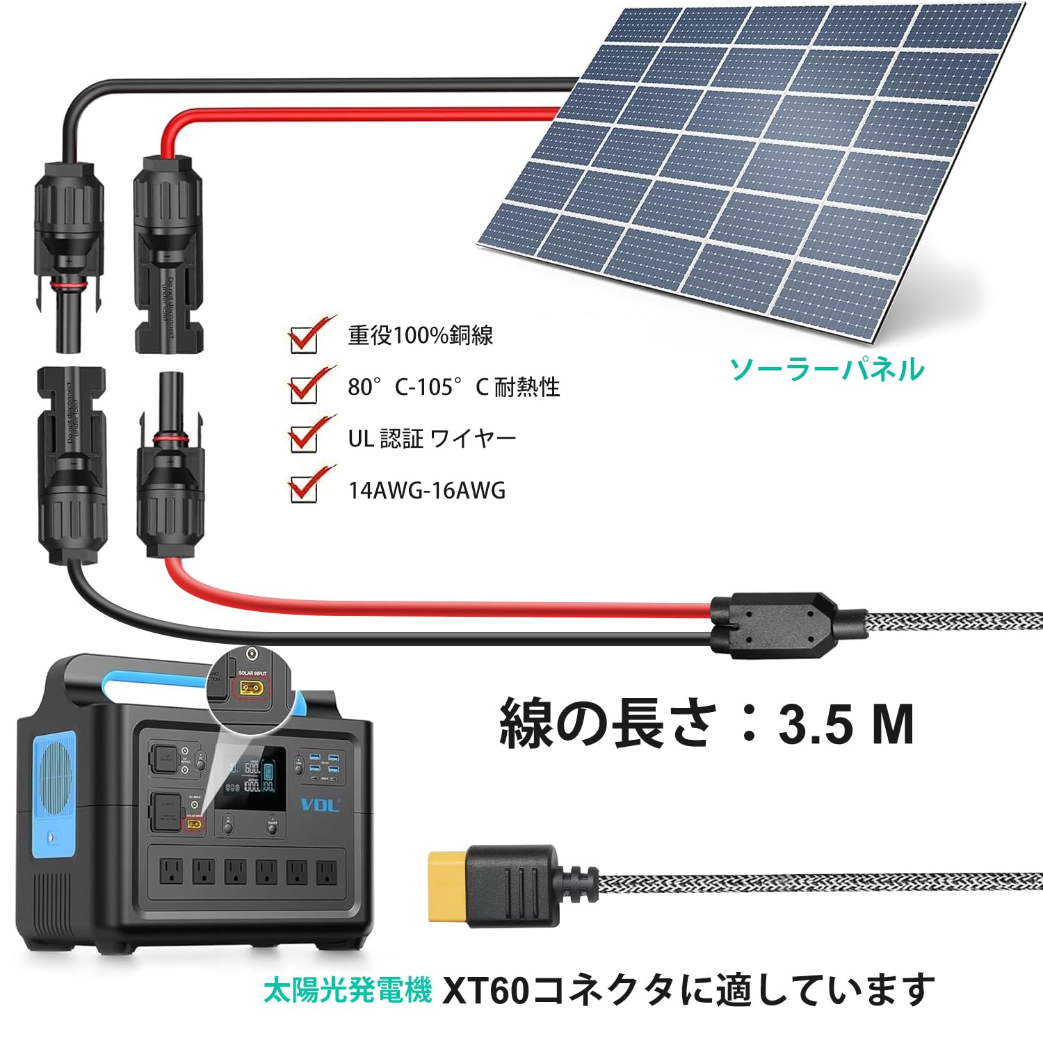 200w ソーラーパネル　ポータブル電源　mc4接続 Amazon.co.jp: LVYUAN 200W 折り畳み式ソーラーパネル ポータブル電源